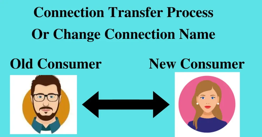 Connection Transfer Process